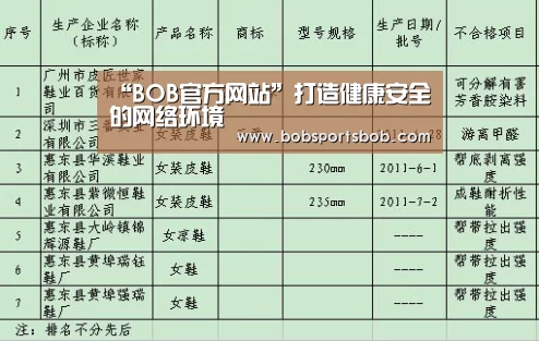 BOB体育平台