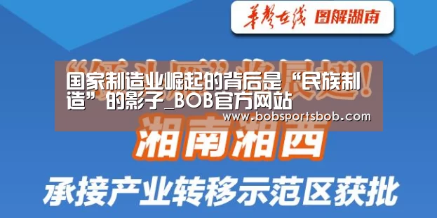 BOB体育平台